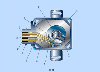 汽車(chē)曲軸位置傳感器安裝元件，是電控系統(tǒng)中的重要元件