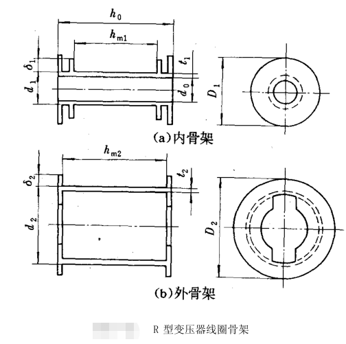 r型變壓器骨架圖