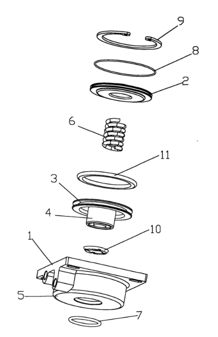剎車氣缸結(jié)構(gòu)圖 剎車氣缸結(jié)構(gòu)圖