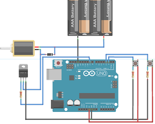 電磁閥的控制工作原理是什么，電磁閥用什么控制？