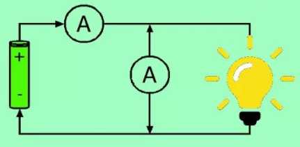 電位器電路和電壓表的測量電路有什么區(qū)別？