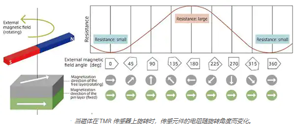 20220315152417.png 20220315152417.png