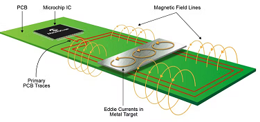 20220629102712.png 20220629102712.png