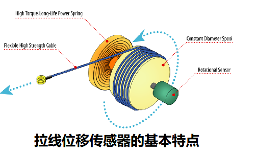 20220725143423.png 20220725143423.png