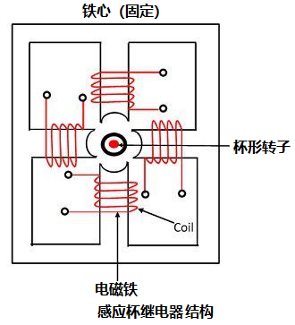 20220902152240.png 20220902152240.png