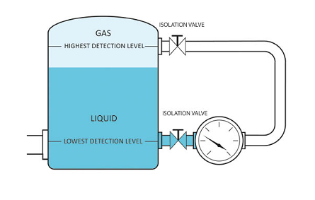 20221020170330.png 20221020170330.png