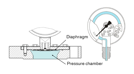 20221031152940.png 20221031152940.png