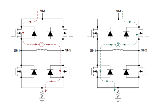 步進(jìn)電機(jī)驅(qū)動器工作原理是什么，步進(jìn)電機(jī)驅(qū)動器電子設(shè)備如何工作？