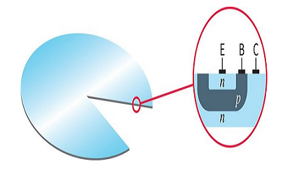 結隔離集成電路(IC)是什么，結隔離集成電路的技術原理怎么樣？