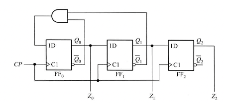 什么是同步時(shí)序電路和異步時(shí)序電路，同步和異步電路的區(qū)別？