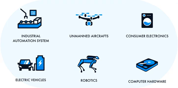 無刷直流電機(jī)結(jié)構(gòu)特點是什么，無刷直流電機(jī)和控制器的應(yīng)用領(lǐng)域！