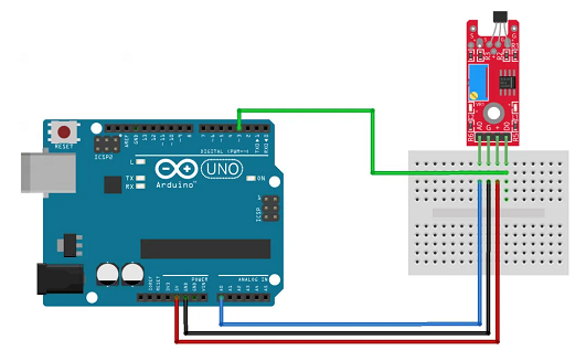直線傳感器模塊有什么作用，直線傳感器模塊的應用價值知識！