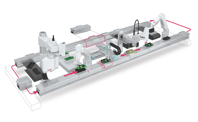 直線電機模組的生產(chǎn)技術和未來發(fā)展趨勢