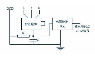 步進(jìn)電機(jī)驅(qū)動電路電流如何設(shè)定，通過電流變化來控制轉(zhuǎn)子位置