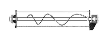 無軸螺旋輸送機(jī)與有軸型對(duì)比的優(yōu)缺點(diǎn)選型建議